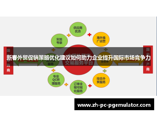 新春外贸促销策略优化建议如何助力企业提升国际市场竞争力