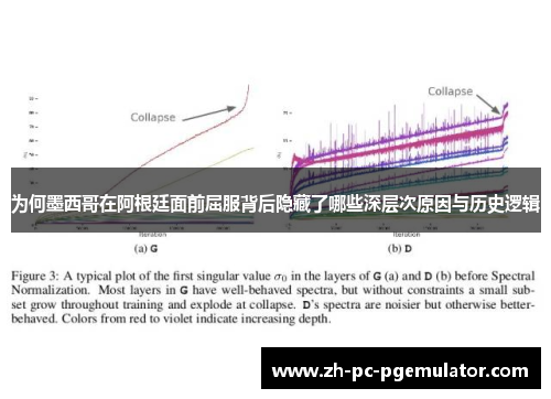 为何墨西哥在阿根廷面前屈服背后隐藏了哪些深层次原因与历史逻辑