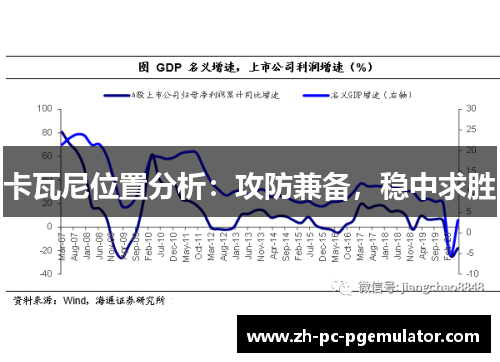 卡瓦尼位置分析：攻防兼备，稳中求胜