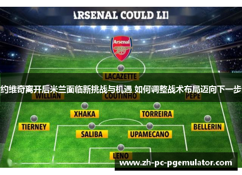 约维奇离开后米兰面临新挑战与机遇 如何调整战术布局迈向下一步