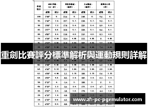 重劍比賽評分標準解析與運動規則詳解