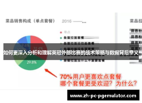如何更深入分析和理解英冠外部比赛的战术策略与数据背后意义