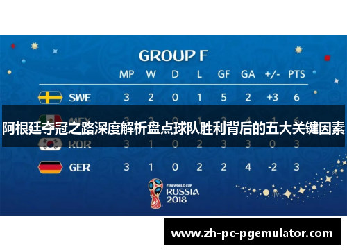 阿根廷夺冠之路深度解析盘点球队胜利背后的五大关键因素