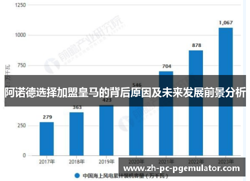阿诺德选择加盟皇马的背后原因及未来发展前景分析