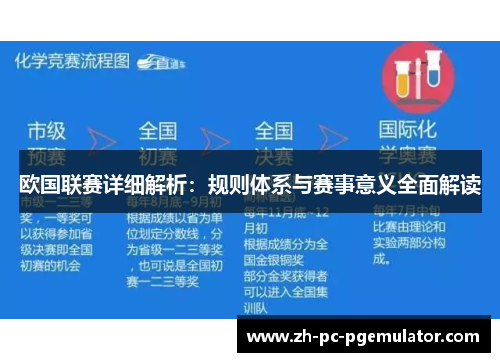 欧国联赛详细解析：规则体系与赛事意义全面解读