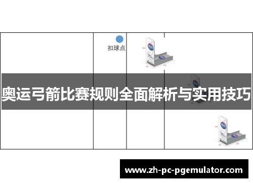 奥运弓箭比赛规则全面解析与实用技巧