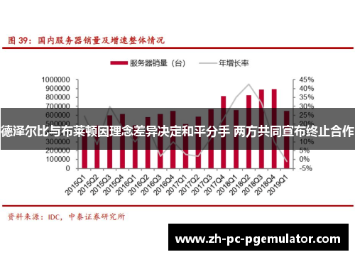 德泽尔比与布莱顿因理念差异决定和平分手 两方共同宣布终止合作
