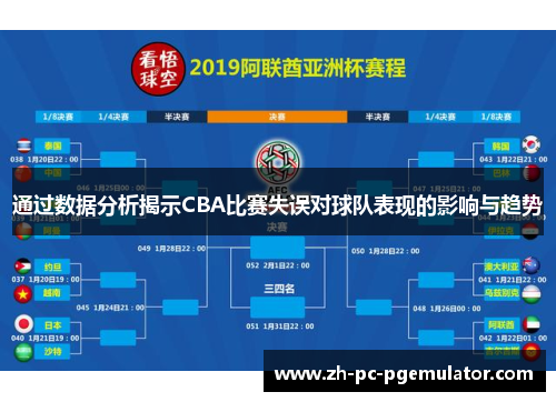 通过数据分析揭示CBA比赛失误对球队表现的影响与趋势